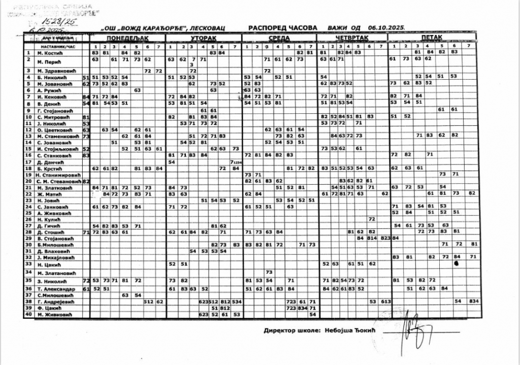 Raspored časova 2025-2026